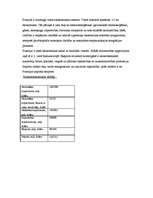 Konspekts 'Francija', 3.