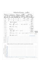 Paraugs 'Birstošu materiālu īpašību noteikšana', 9.