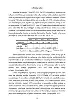 Referāts 'Finanšu krīzes 20.gs.2.pusē un 21.gs.', 13.