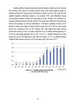 Referāts 'Finanšu krīzes 20.gs.2.pusē un 21.gs.', 16.