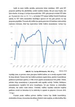 Referāts 'Finanšu krīzes 20.gs.2.pusē un 21.gs.', 22.
