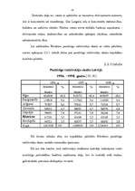 Diplomdarbs 'Rēzeknes pilsētas pašvaldības ekonomiskais raksturojums', 18.