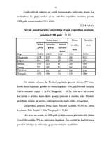 Diplomdarbs 'Rēzeknes pilsētas pašvaldības ekonomiskais raksturojums', 21.