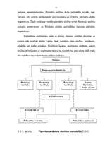 Diplomdarbs 'Rēzeknes pilsētas pašvaldības ekonomiskais raksturojums', 25.