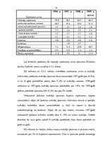 Diplomdarbs 'Rēzeknes pilsētas pašvaldības ekonomiskais raksturojums', 44.