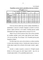 Diplomdarbs 'Rēzeknes pilsētas pašvaldības ekonomiskais raksturojums', 50.