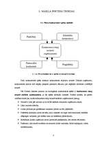 Referāts 'Maikls Porters (biogrāfija, darbības joma, teorijas)', 4.