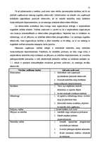 Referāts 'Uzņēmējdarbība', 13.