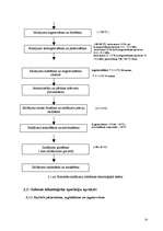Referāts 'Šokolādes saldējuma ražošanas tehnoloģija un kvalitātes kontrole', 14.