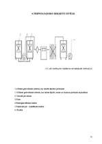 Referāts 'Šokolādes saldējuma ražošanas tehnoloģija un kvalitātes kontrole', 31.