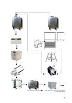 Referāts 'Šokolādes saldējuma ražošanas tehnoloģija un kvalitātes kontrole', 40.