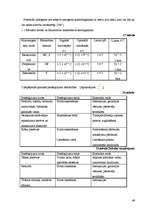 Referāts 'Šokolādes saldējuma ražošanas tehnoloģija un kvalitātes kontrole', 49.