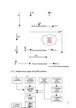 Referāts 'Šokolādes saldējuma ražošanas tehnoloģija un kvalitātes kontrole', 51.
