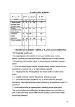 Referāts 'Šokolādes saldējuma ražošanas tehnoloģija un kvalitātes kontrole', 56.