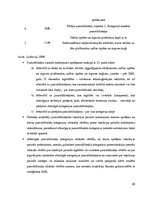 Referāts 'Pamatlīdzekļu uzskaite un ZS "Kotiņi" finanšu analīze', 20.