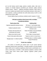 Referāts 'Pamatlīdzekļu uzskaite un ZS "Kotiņi" finanšu analīze', 24.