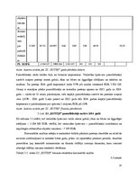 Referāts 'Pamatlīdzekļu uzskaite un ZS "Kotiņi" finanšu analīze', 31.