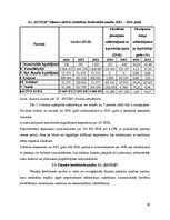 Referāts 'Pamatlīdzekļu uzskaite un ZS "Kotiņi" finanšu analīze', 32.