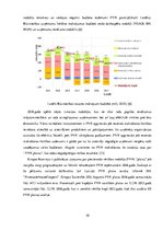 Eseja 'Apgrieztā pievienotā vērtības nodokļa piemērošana  un uzskaite būvizstrādājumu p', 10.