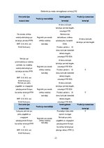 Eseja 'Apgrieztā pievienotā vērtības nodokļa piemērošana  un uzskaite būvizstrādājumu p', 23.