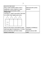 Prakses atskaite 'Aktīvā mācību un audzināšanas prakse sākumskolā', 18.