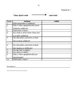 Prakses atskaite 'Aktīvā mācību un audzināšanas prakse sākumskolā', 23.