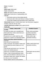 Prakses atskaite 'Aktīvā mācību un audzināšanas prakse sākumskolā', 28.