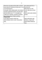 Prakses atskaite 'Aktīvā mācību un audzināšanas prakse sākumskolā', 31.