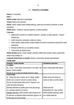 Prakses atskaite 'Aktīvā mācību un audzināšanas prakse sākumskolā', 32.