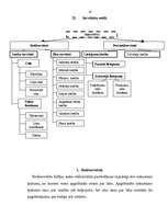 Referāts 'Servitūtu vispārīgs raksturojums', 14.