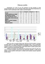 Referāts 'Sabiedrības attieksme par nesaskaņotu indivīdu fotografēšanu un attēlu publiskoš', 6.