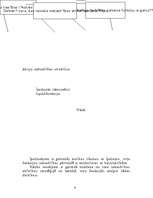 Konspekts 'Statūtsabiedrības', 9.