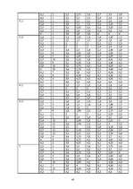 Referāts 'Parka jeb īsto vīngliemežu izplatība Talsos un Talsu apkārtnē, to izmantošana', 40.