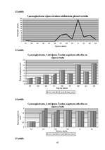 Referāts 'Parka jeb īsto vīngliemežu izplatība Talsos un Talsu apkārtnē, to izmantošana', 45.