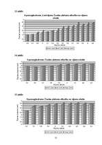 Referāts 'Parka jeb īsto vīngliemežu izplatība Talsos un Talsu apkārtnē, to izmantošana', 52.