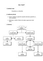 Referāts 'Personāla vadība SIA "GJG"', 3.