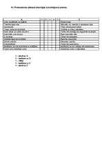 Referāts 'Personāla vadība SIA "GJG"', 13.