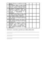 Referāts 'Personāla vadība SIA "GJG"', 16.