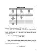 Referāts 'Krāsu asociatīvā uztvere vizuālajā reklāmā', 15.