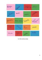 Referāts 'Krāsu asociatīvā uztvere vizuālajā reklāmā', 19.