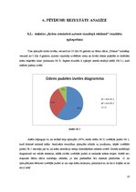 Referāts 'Krāsu asociatīvā uztvere vizuālajā reklāmā', 20.