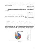 Referāts 'Krāsu asociatīvā uztvere vizuālajā reklāmā', 23.