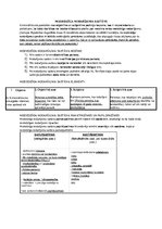 Konspekts 'Krimināltiesības. Noziedzīga nodarījuma sastāvs', 1.