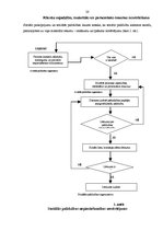 Diplomdarbs 'Sociālās palīdzības organizatora darbības specifika lauku kopienā', 20.