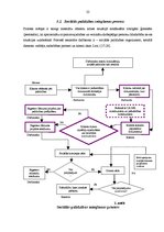 Diplomdarbs 'Sociālās palīdzības organizatora darbības specifika lauku kopienā', 22.