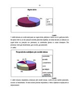 Diplomdarbs 'Sociālās palīdzības organizatora darbības specifika lauku kopienā', 28.