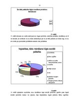 Diplomdarbs 'Sociālās palīdzības organizatora darbības specifika lauku kopienā', 32.
