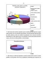 Diplomdarbs 'Sociālās palīdzības organizatora darbības specifika lauku kopienā', 36.