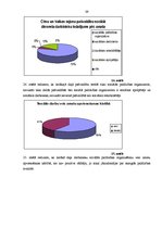 Diplomdarbs 'Sociālās palīdzības organizatora darbības specifika lauku kopienā', 39.