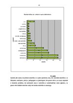 Diplomdarbs 'Sociālās palīdzības organizatora darbības specifika lauku kopienā', 43.